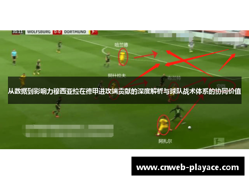 从数据到影响力穆西亚拉在德甲进攻端贡献的深度解析与球队战术体系的协同价值